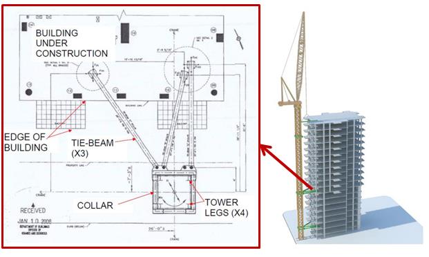 51 street crane collapse figure 2.2.jpg